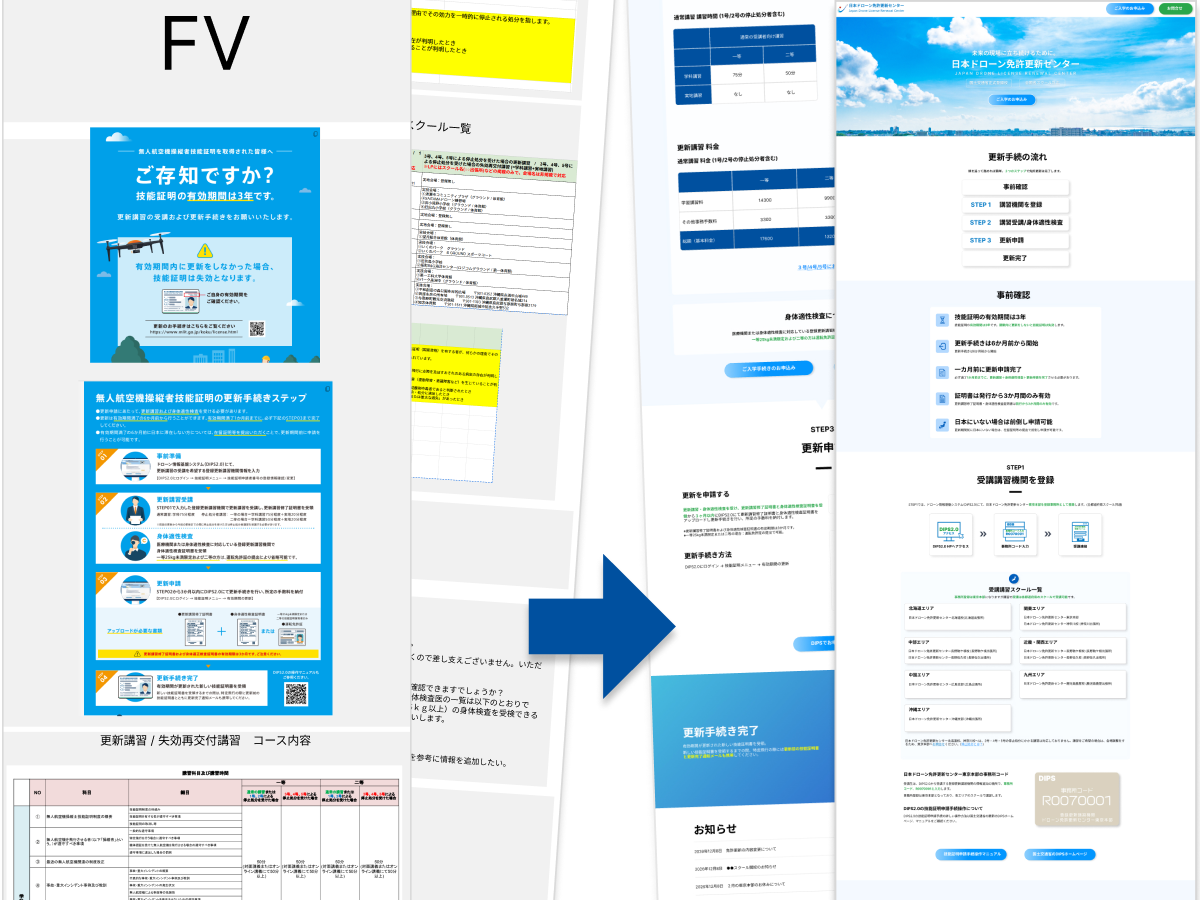 資料からWeb UIへ落とし込む情報設計プロセス